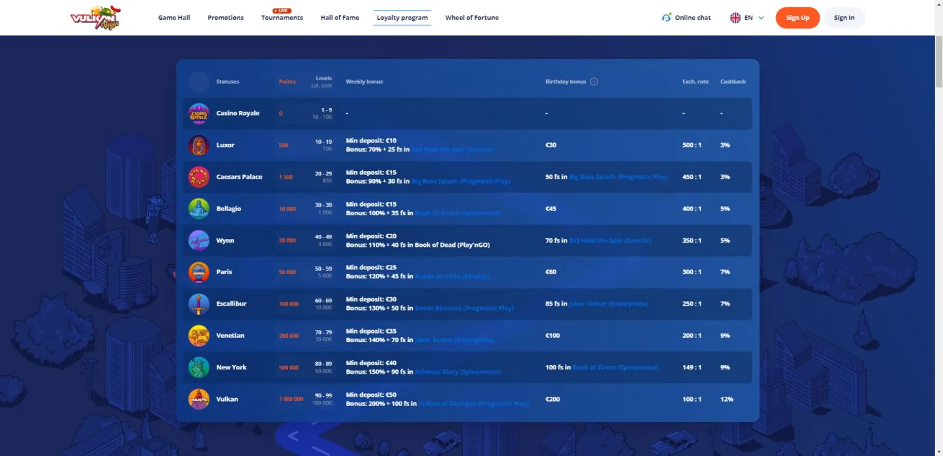 sportbet