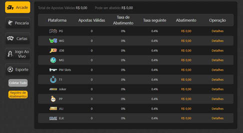 acertosbet com