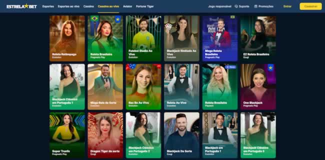 betvip